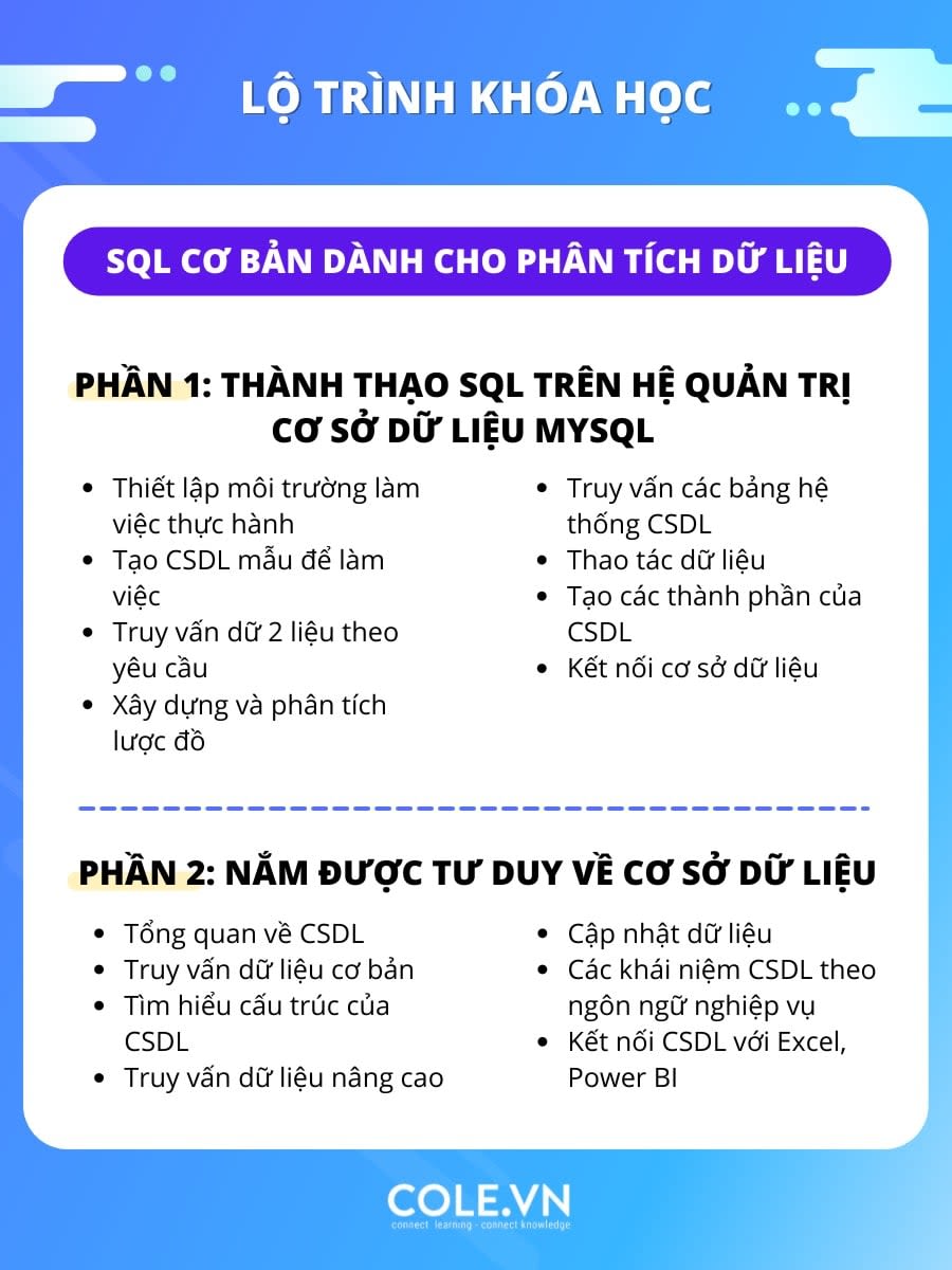 1. Junior A: Khóa học phân tích dữ liệu với Power BI