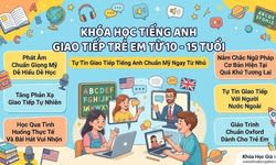 Khóa Học Tiếng Anh Giao Tiếp Trẻ Em Từ 10 - 15 Tuổi