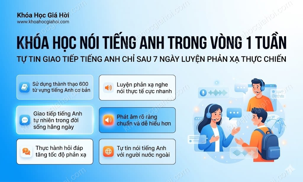 Khóa Học Nói Tiếng Anh Trong Vòng 1 Tuần