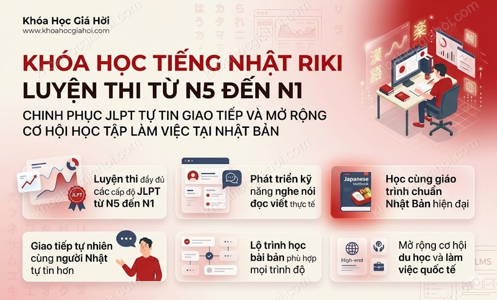 Khóa Học Tiếng Nhật Riki Luyện Thi Từ N5 Đến N1