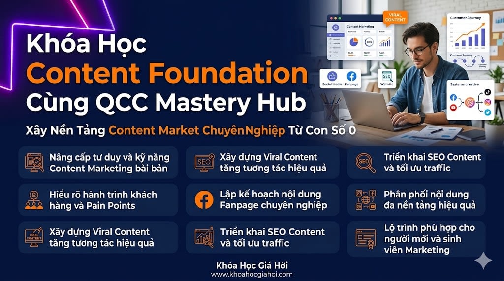 Share Khóa Học Content Foundation Cùng QCC Mastery Hub