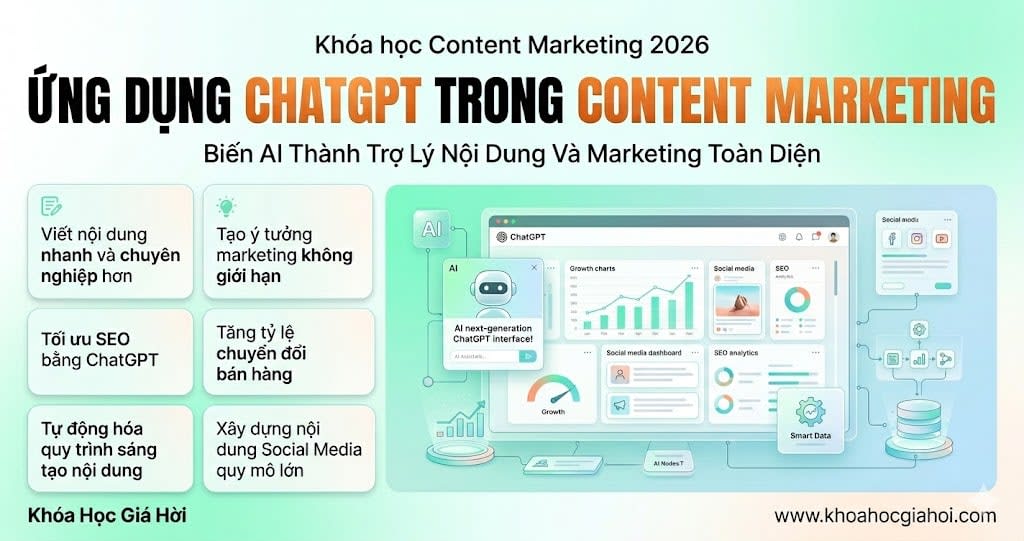 Ứng Dụng Chatgpt Trong Content Marketing