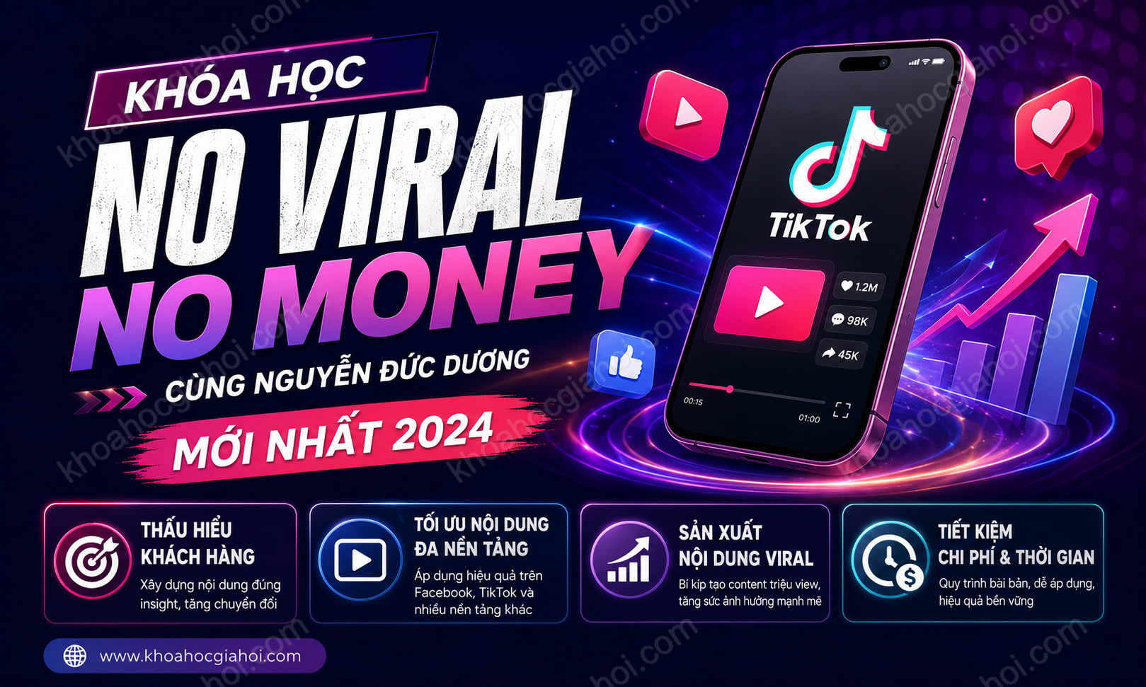 Khóa Học No Viral No Money Cùng Nguyễn Đức Dương Mới Nhất 2024