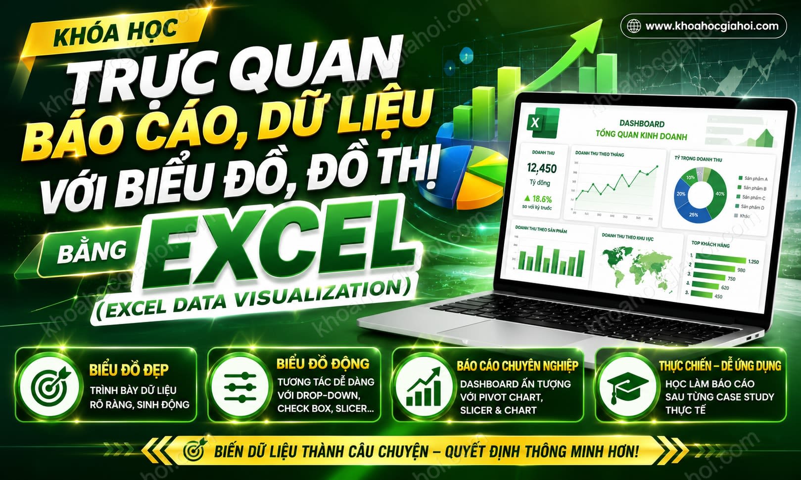 Khóa Học Trực Quan Báo Cáo, Dữ Liệu Với Biểu Đồ, Đồ Thị Bằng Excel (Excel Data Visualization)