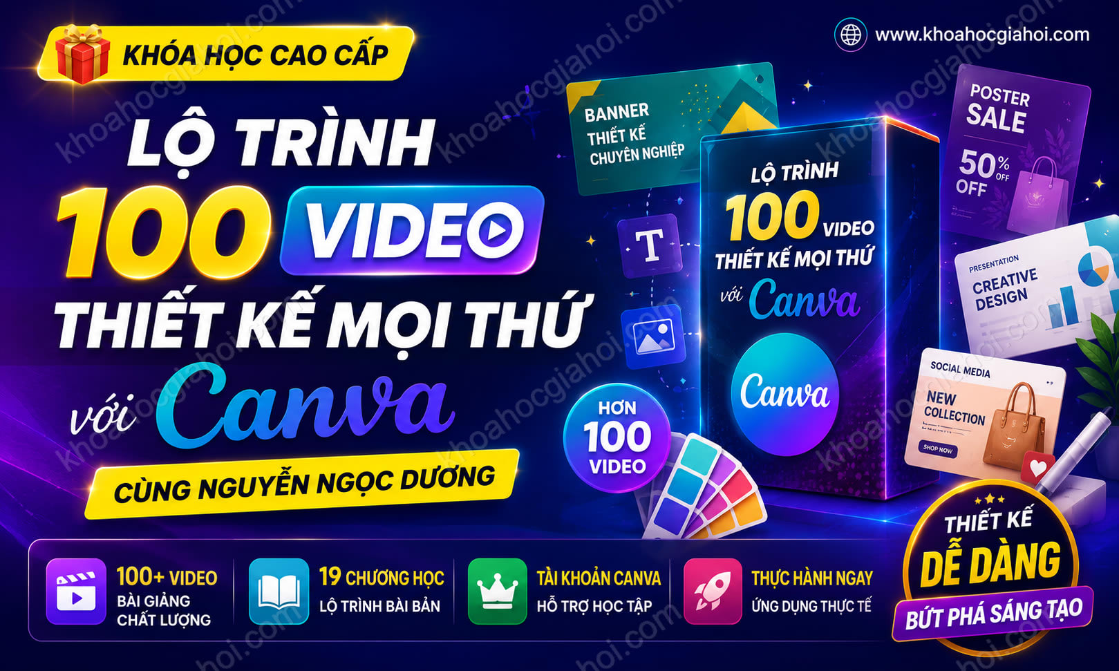 Lộ Trình 100 Video Thiết Kế Mọi Thứ Với Canva Cùng Nguyễn Ngọc Dương