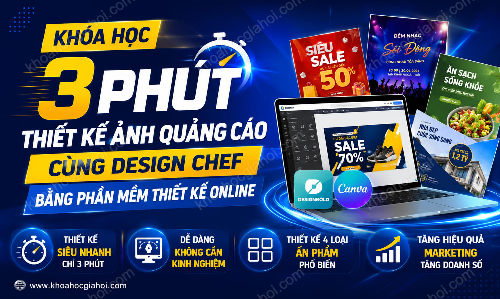 Khóa Học 3 Phút Thiết Kế Ảnh Quảng Cáo Cùng Design Chef Bằng Phần Mềm Thiết Kế Online