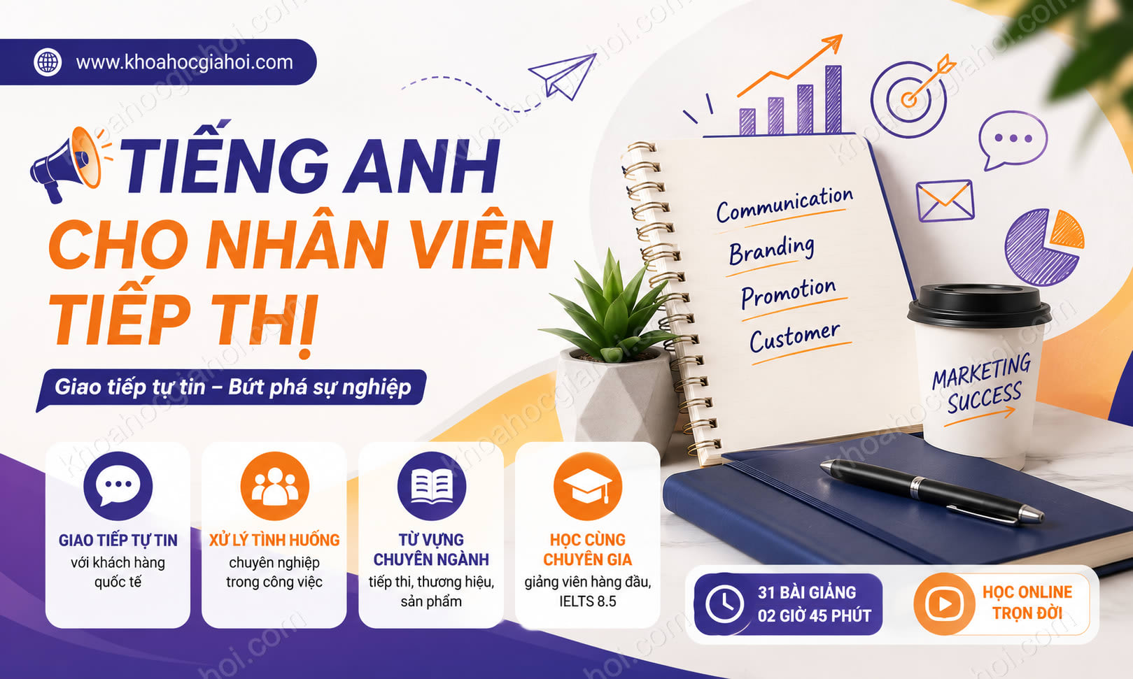Khóa Học Tiếng Anh Cho Nhân Viên Tiếp Thị