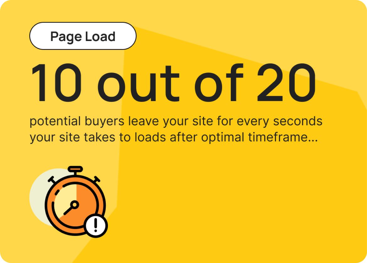 site-speed