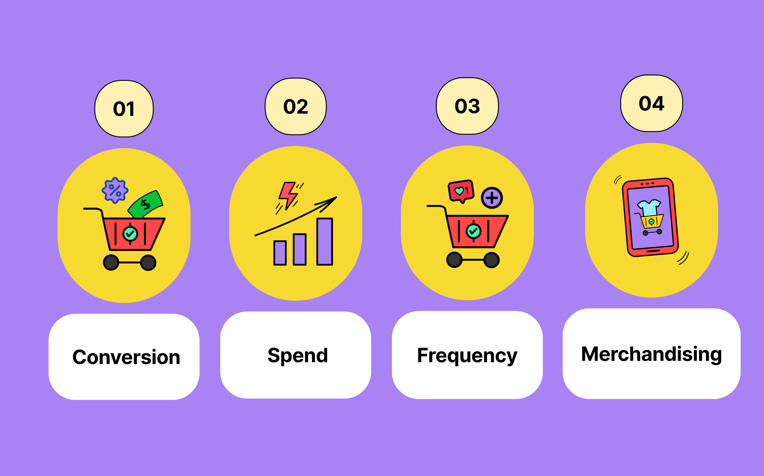 pillars-ecommerce