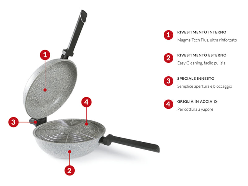 flonal-dura-induction-rocky-twins-pan-vaporiera-wok-noodle-sauce-grill-inox-injecteur-spécial-hermétique