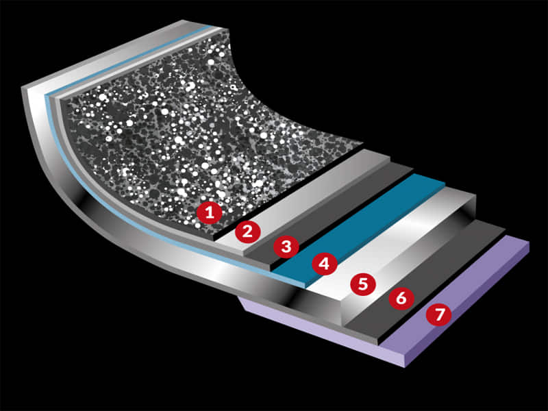 flonal-dura-induction-rocky-twins-pan-vaporiera-wok-noodle-sauce-grill-inox-injecteur-spécial-hermétique
