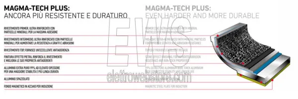 Magma-Tech Flonal Pura induzione induction