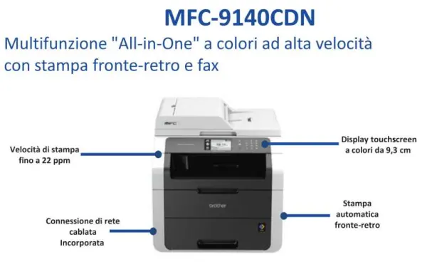 Brother MFC-9140CDN stampante fax scanner fotocopiatrice multifunzione laser a colori usata