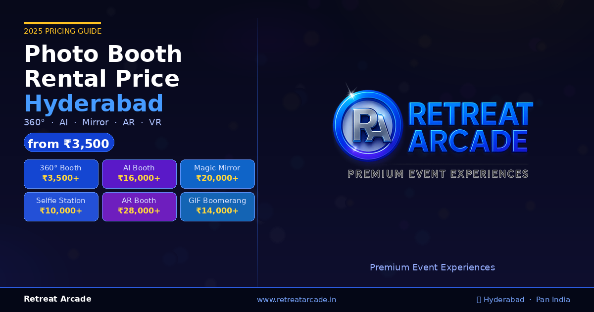 Photo Booth Rental Price in Hyderabad 2025 — Complete Guide