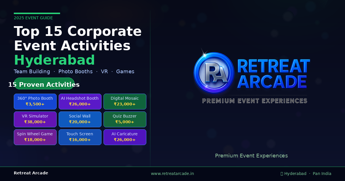 Top 15 Corporate Event Activities in Hyderabad for 2025