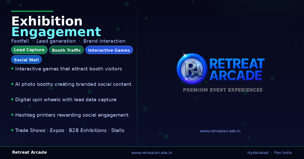 Exhibition Engagement Activities & Games