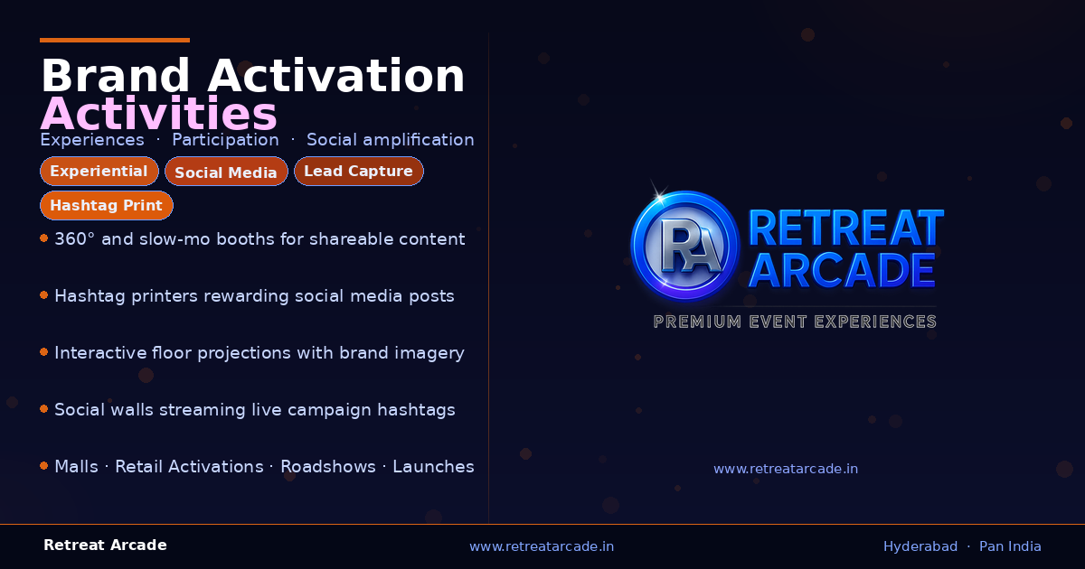 Brand Activation Activities & Experiential Marketing Solutions
