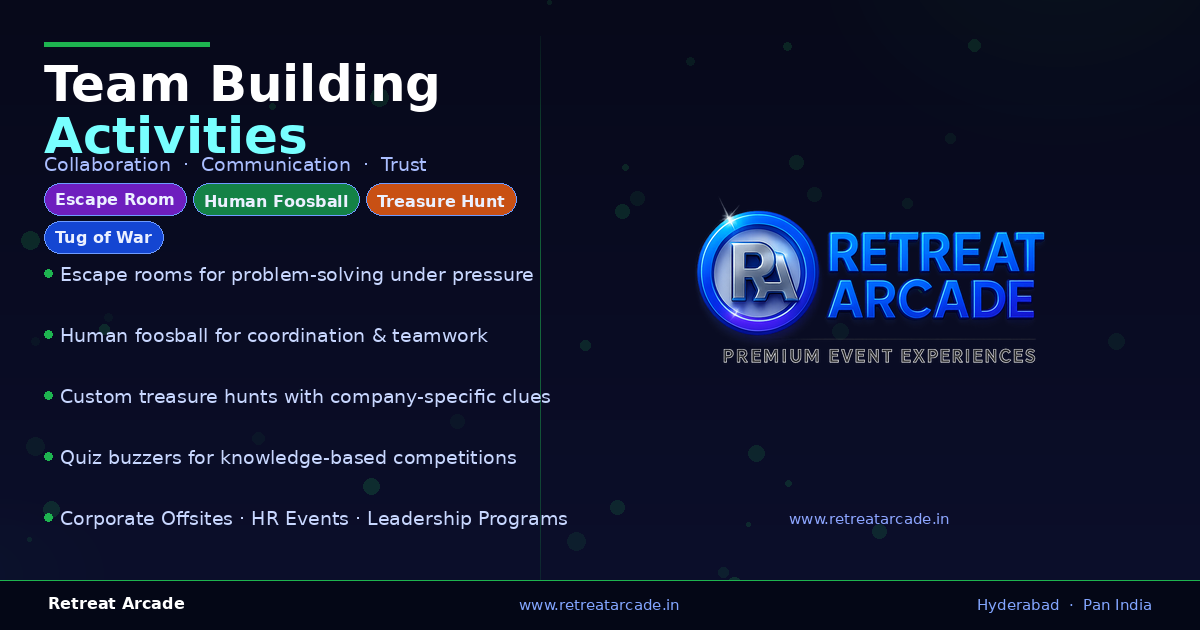 Team Building Activities for Corporate Events