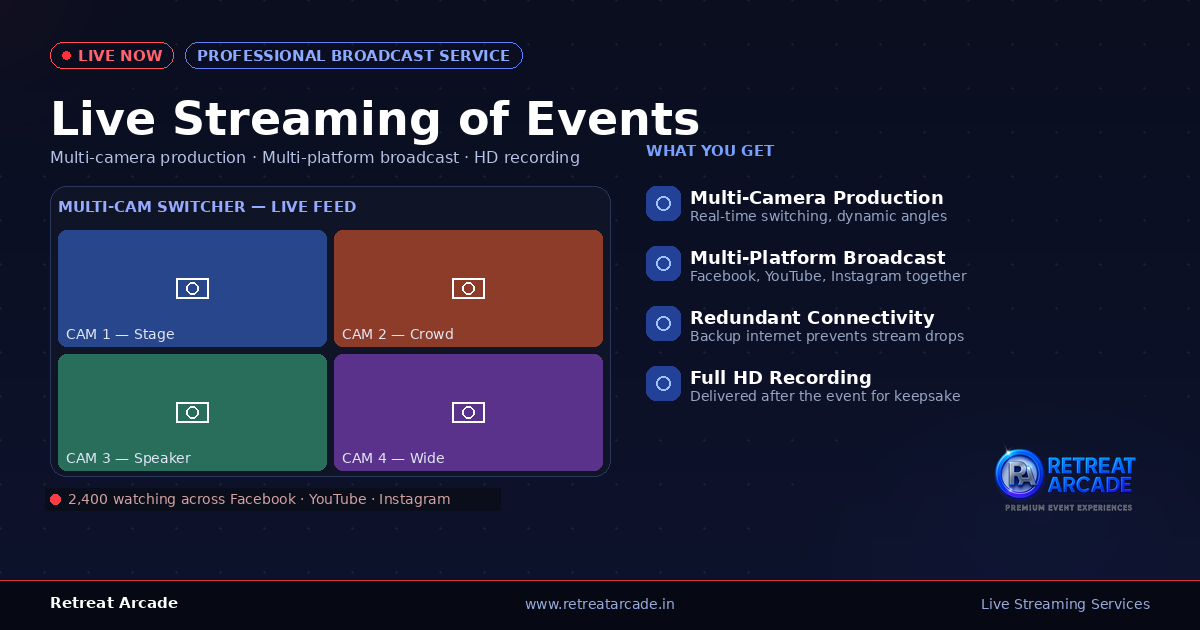 Live Streaming of Events Rental
