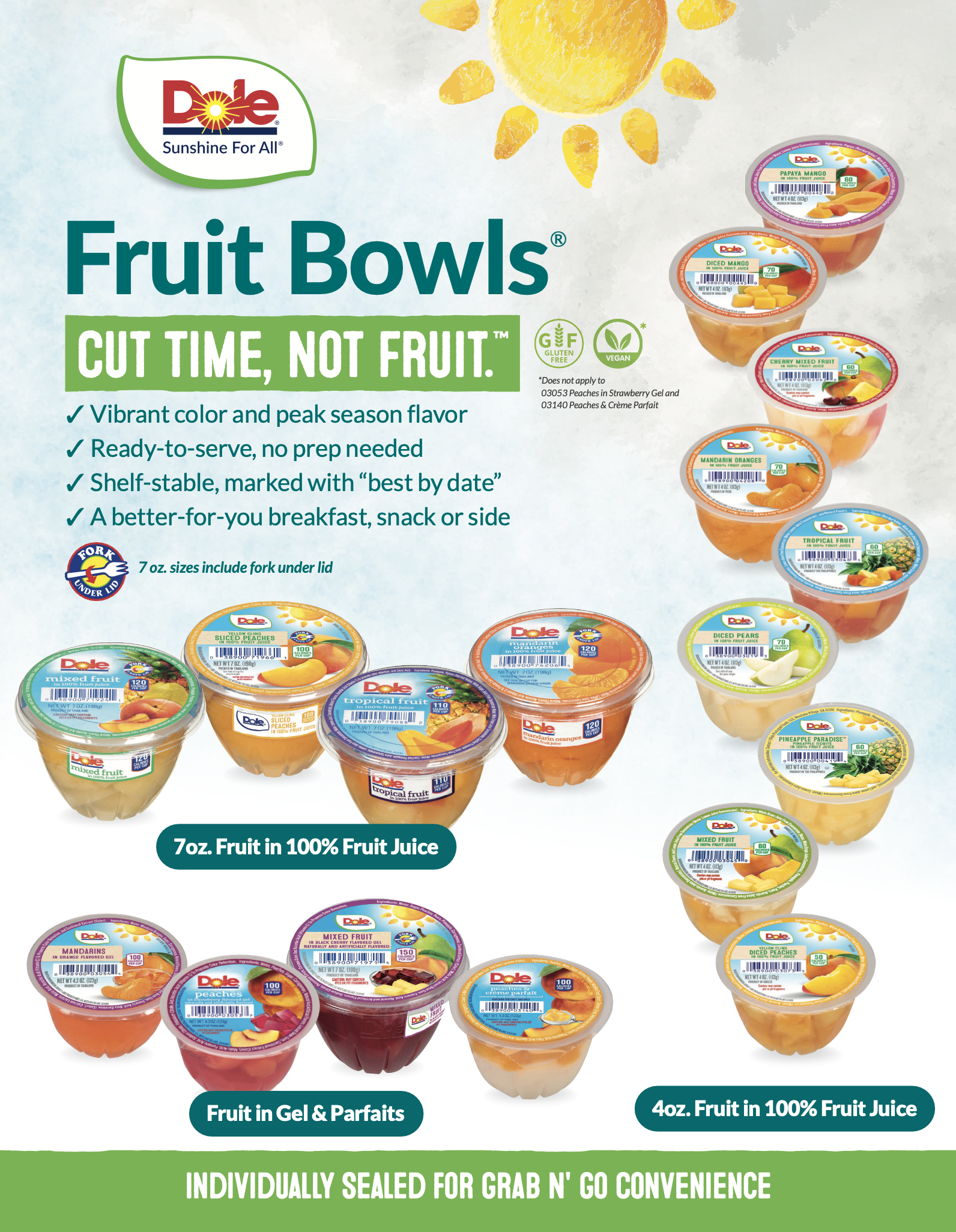 Dole Fruit Bowls Sell Sheet