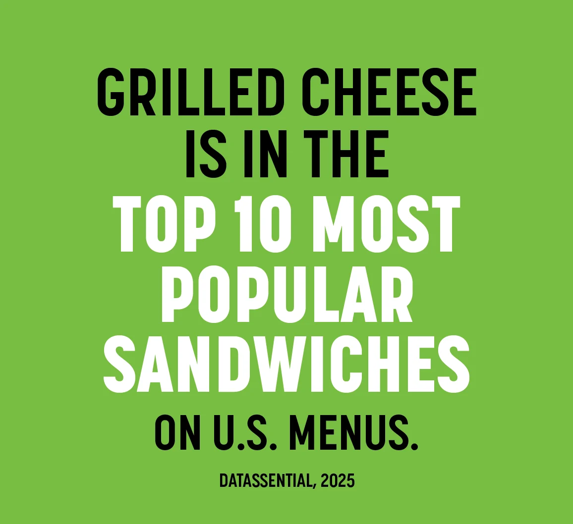 Grilled cheese is in the top 10 most popular sandwiches on U.S. Menus