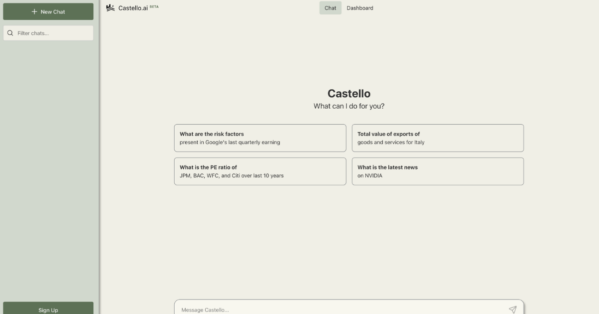 Castello.ai
