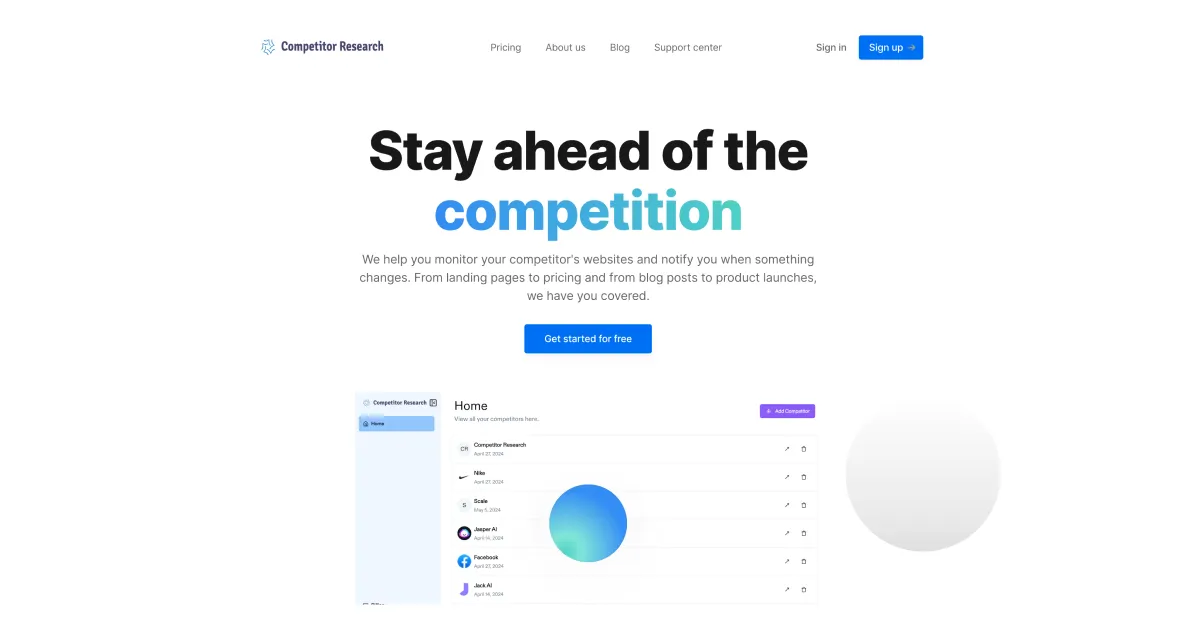 Competitor Research