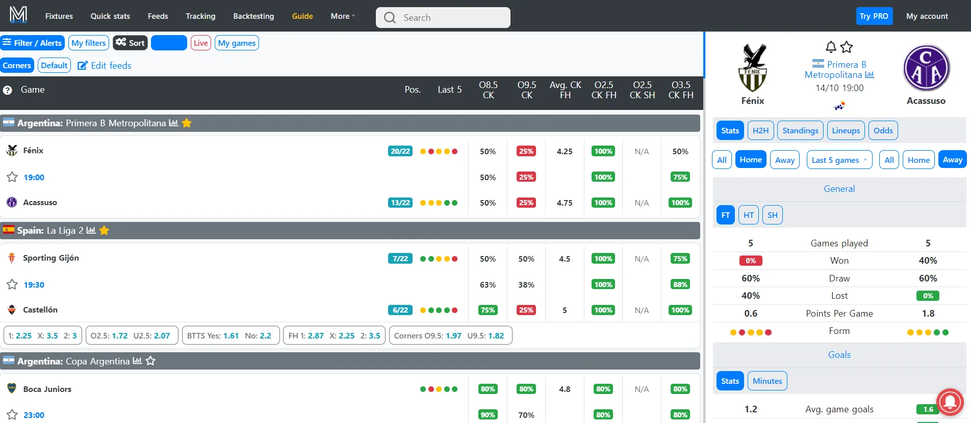 MakeYourStats Streamline Your Football Betting With Accurate Stats MakeYourStats Streamline Your Football Betting With Accurate Stats
