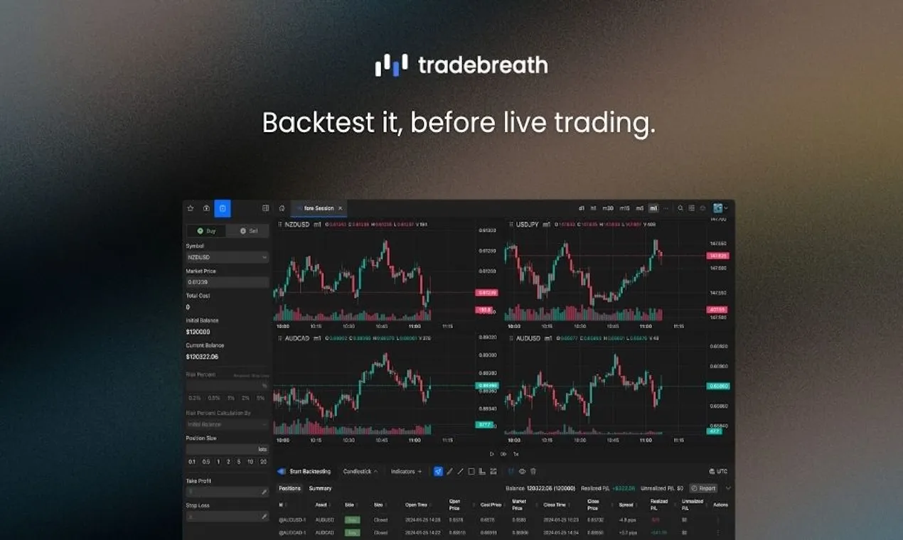 Tradebreath
