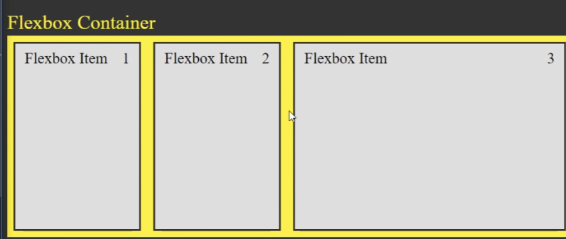 Applied on third item