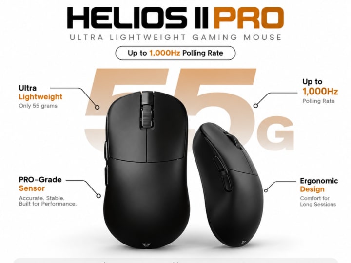 Fantech Helios ii pro