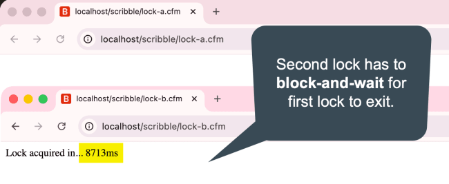 CFLock Name Is Case-Insensitive In ColdFusion