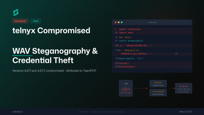 Compromised telnyx on PyPI: WAV Steganography and Credential Theft