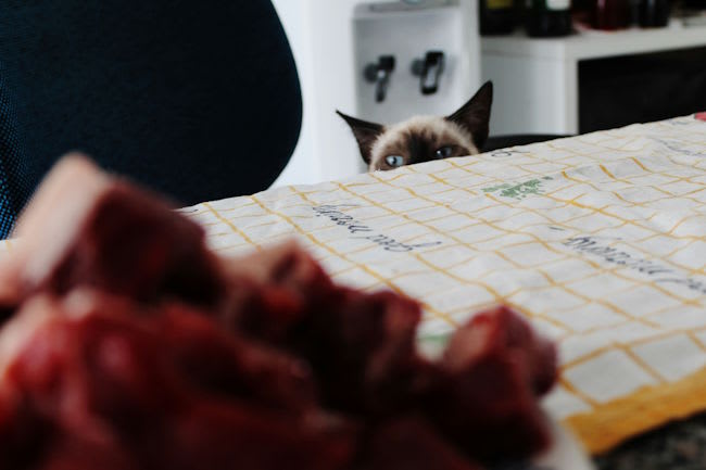 Copying HTML Tables as Text, Markdown, and CSV