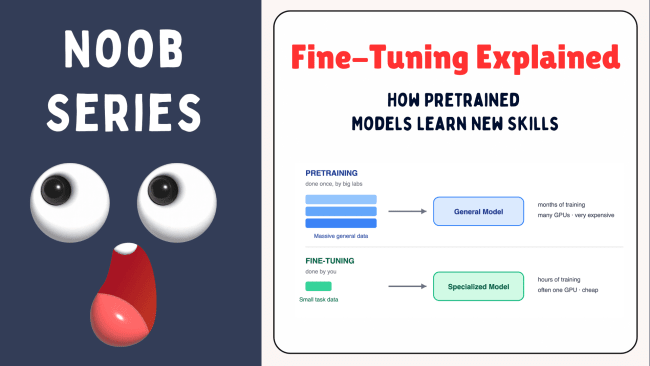 Fine-Tuning Explained for Noobs (How Pretrained Models Learn New Skills) - KDnuggets