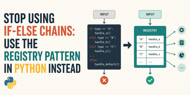 Stop Using If-Else Chains: Use the Registry Pattern in Python Instead - KDnuggets
