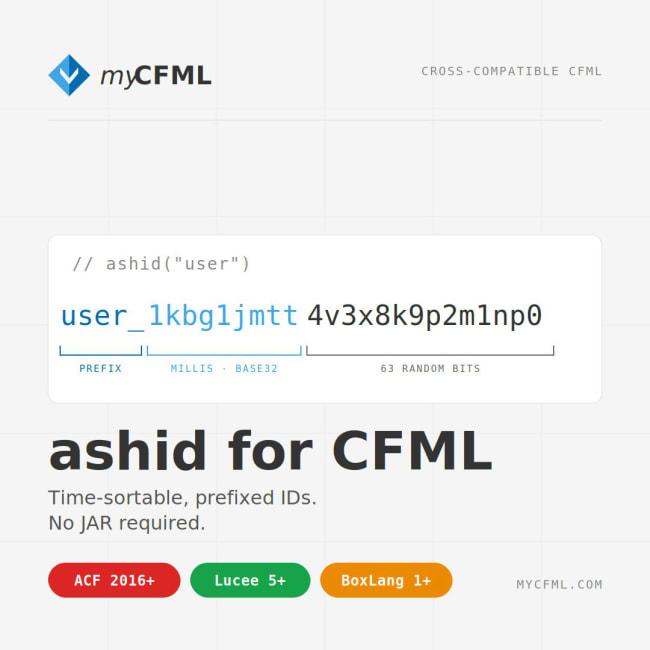 ashid for CFML: time-sortable, prefixed IDs without a JAR