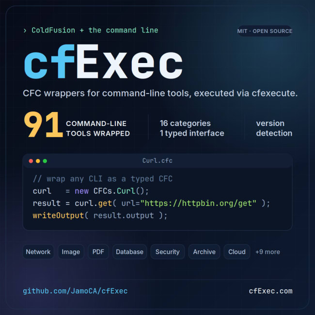 The cfExec CFC library is now on GitHub