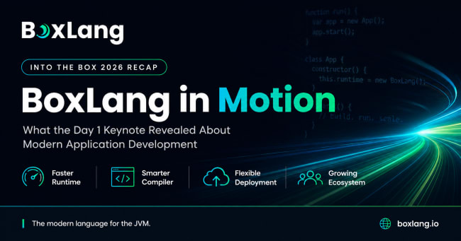 BoxLang in Motion: Modern Web App Development