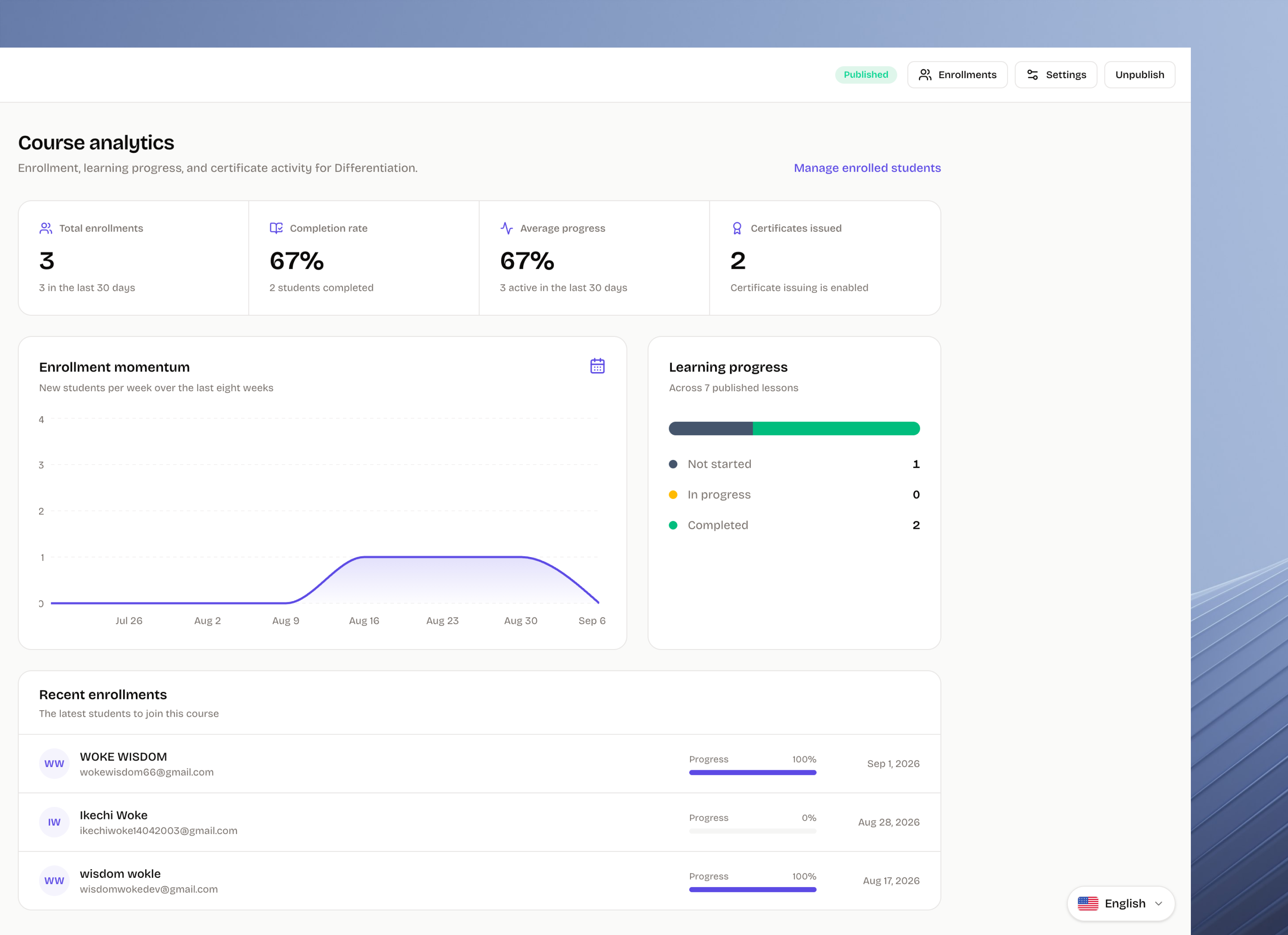 Analytics that drive decisions