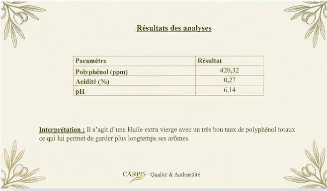 Certifications qualité