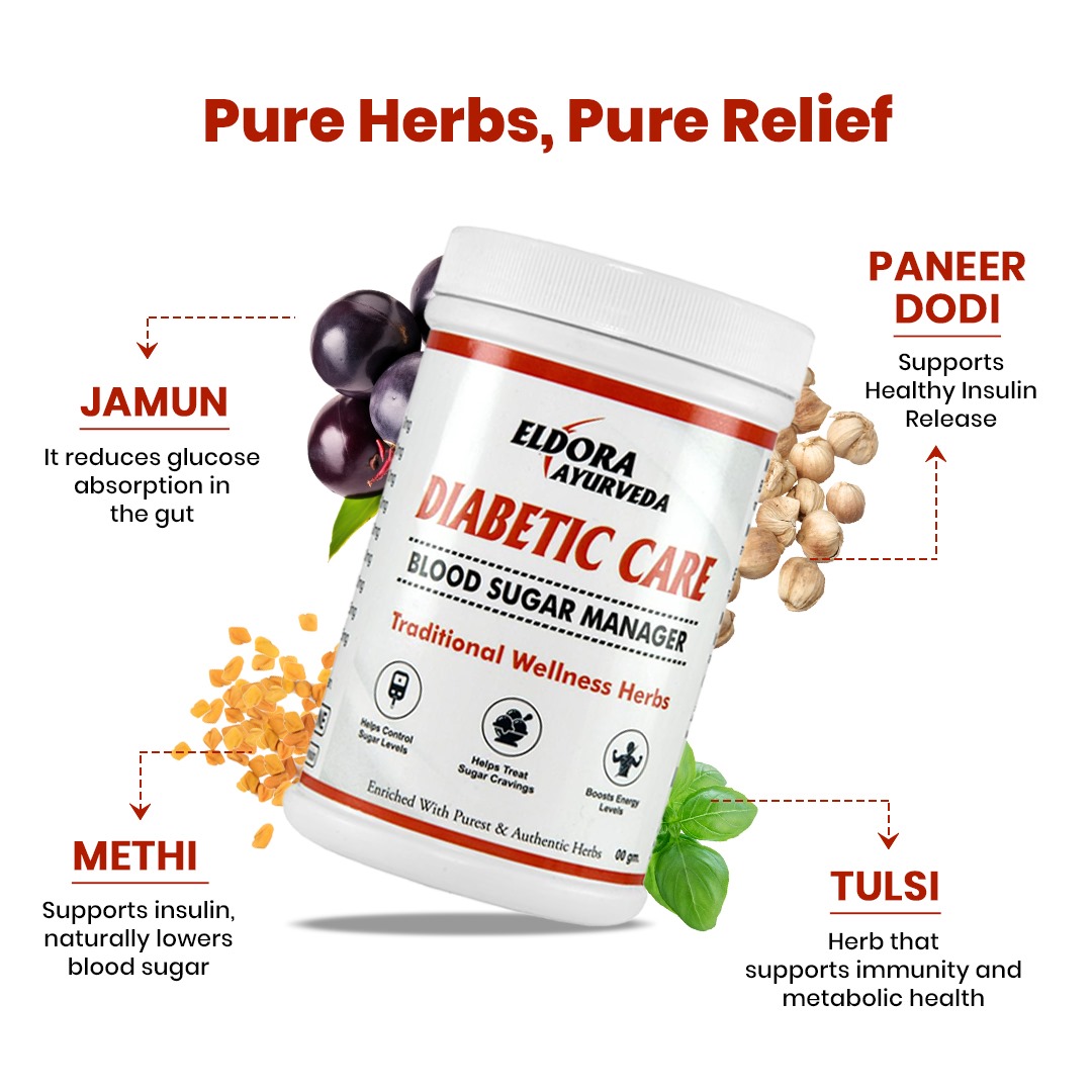 Eldora Ayurveda’s Diabetic Care