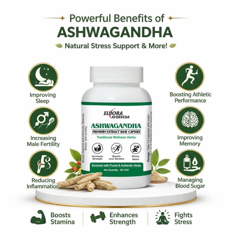 Ashwagandha Capsules (BUY ONE GET ONE FREE)