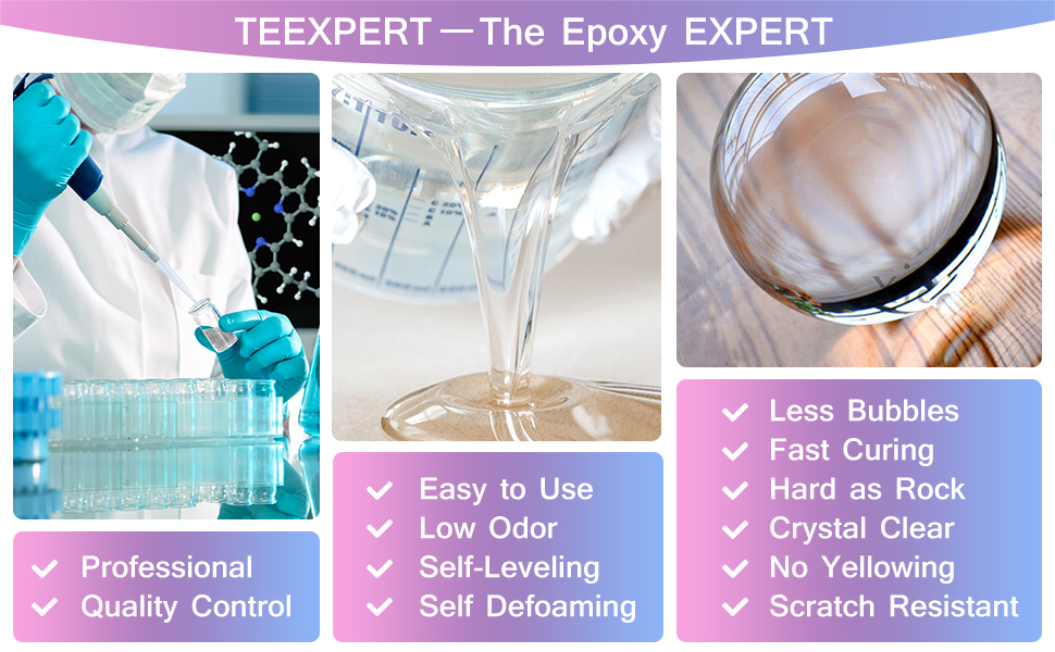 Teexpert Quick Dry Epoxy Resin 4 Hours Demold 8 Hours Fast Curing Resin Kit  16oz 