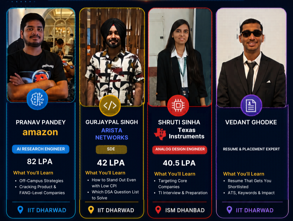 Internship & Placement Roadmap 2026 — Real Strategies from Amazon, TI & Arista Selected Seniors