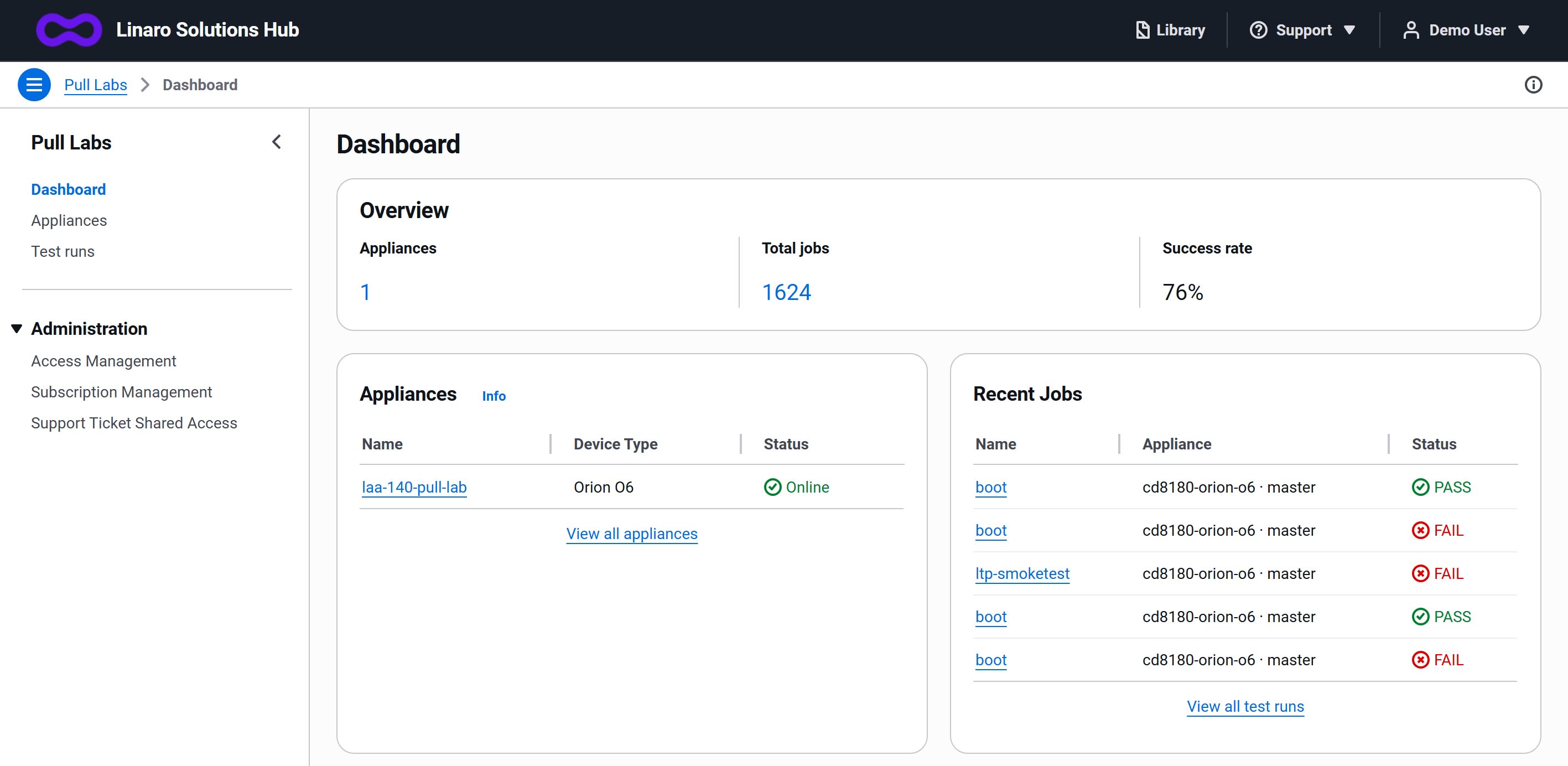 Pull Labs dashboard showing appliances and recent test run results