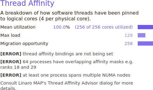 Thread Affinity Overview