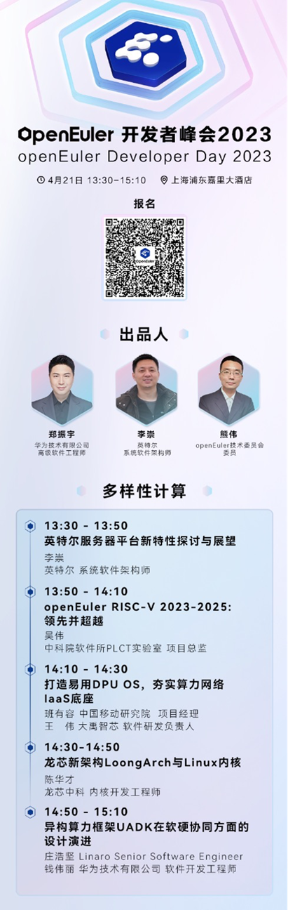 Agenda for openEuler Day