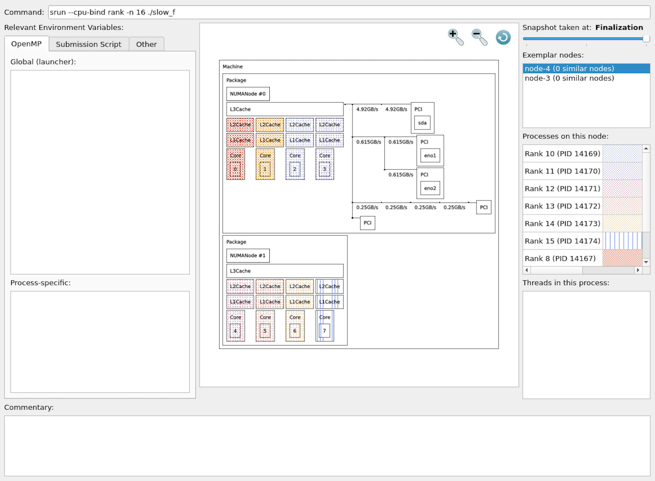 Discover Optimal Performance with Linaro Forge's Thread Affinity ...