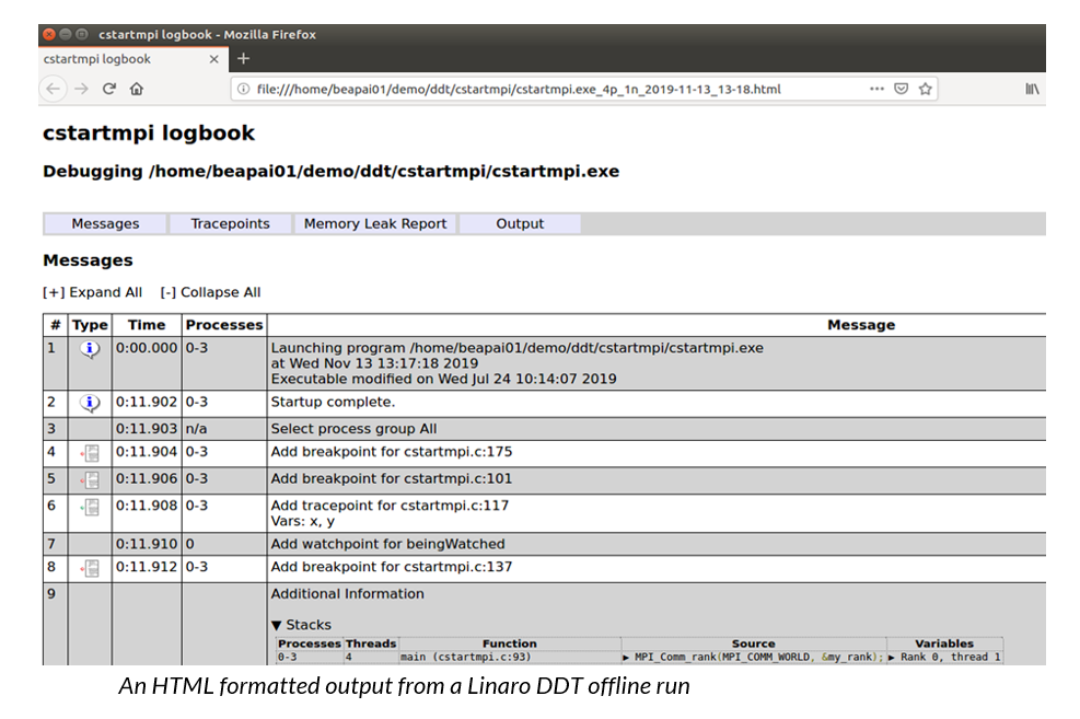 Html formatted output from a linaro ddt offline run
